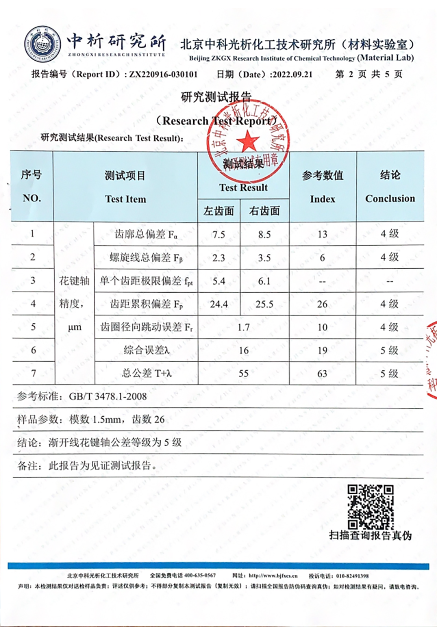 研究测试报告